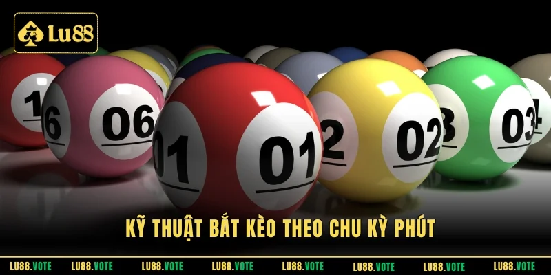 Kỹ thuật bắt kèo theo chu kỳ phút